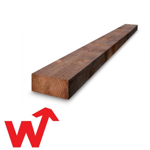 Pack brown railway sleepers - 10,