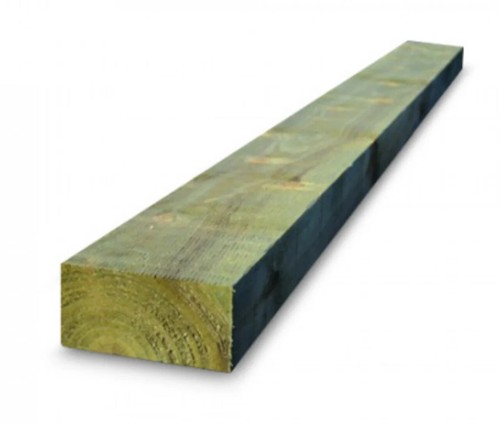 Landscaping railway sleepers - landscaping,